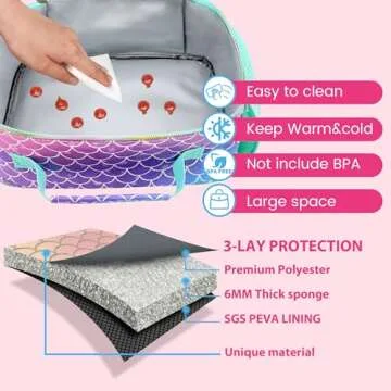 RLGPBON Insulated Kids Lunch Bag for School & Travel