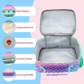 RLGPBON Insulated Kids Lunch Bag for School & Travel