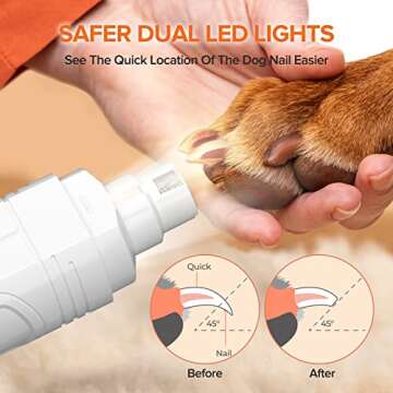 Wnoke Dog Nail Grinder - Safe Pet Grooming Tool