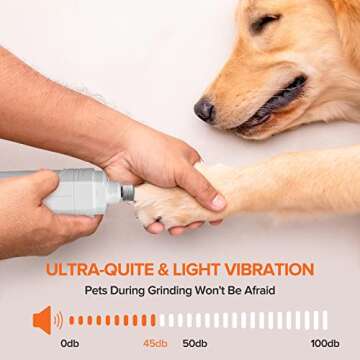 Wnoke Dog Nail Grinder - Safe Pet Grooming Tool