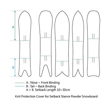 MONS Snowboard Cover for Easy Travel and Protection