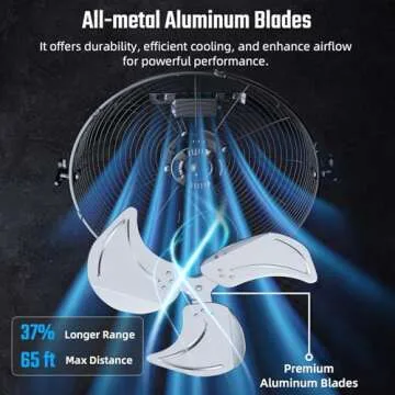 Simple Deluxe 18 Inch Industrial Wall Mount Fan, 3 Speed Commercial Ventilation Metal Fan for Warehouse, Greenhouse, Workshop, Patio, Factory and Basement - High Velocity