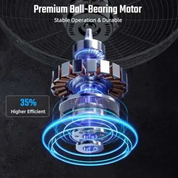 Simple Deluxe 18 Inch Industrial Wall Mount Fan, 3 Speed Commercial Ventilation Metal Fan for Warehouse, Greenhouse, Workshop, Patio, Factory and Basement - High Velocity