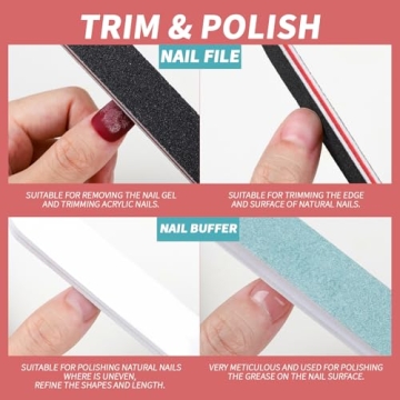 FANDAMEI Essential Nail Polish Gel Remover Tools Set