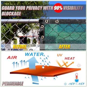 ColourTree 6' x 25' Green Fence Screen Privacy Screen - Commercial Grade 170 GSM - Heavy Duty - 3 Years Warranty - Cable Zip Ties Included