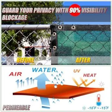 ColourTree 6' x 25' Green Fence Screen Privacy Screen - Commercial Grade 170 GSM - Heavy Duty - 3 Years Warranty - Cable Zip Ties Included