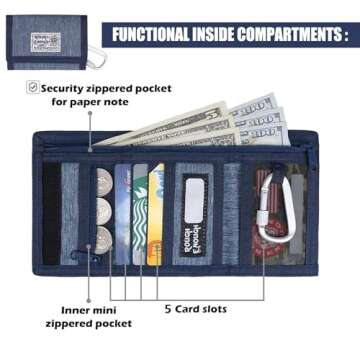 Rough Enough Kids Wallet for Boys Teen Men with Neck Lanyard Keychain in Cool Classic Denim Blue Canvas