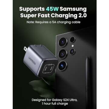 UGREEN 45W USB C Charger, Nexode 2 Port GaN Foldable PPS Wall Charger Block Support Samsung Super Fa...