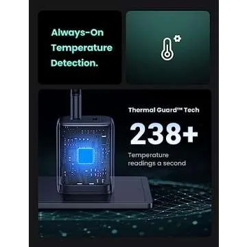 UGREEN 45W USB C Charger, Nexode 2 Port GaN Foldable PPS Wall Charger Block Support Samsung Super Fast Charging 2.0 for Galaxy S24 Ultra/Note 20, iPhone 16/15/14, iPad, MacBook, Steam Deck (Black)