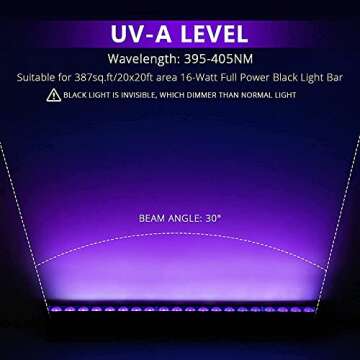 OPPSK Black Light 2 Pack, UV LED Blacklight Bar with On/Off Switch, Linkable Black Light Fixtures for Bedroom Glow Party UV Paint Fluorescent Poster Halloween Christmas Birthday Party
