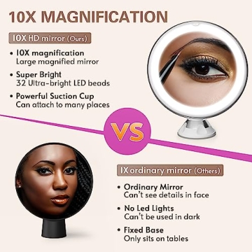Venigo Upgraded 10x Magnifying Makeup Mirror with Lights