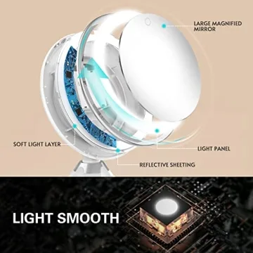 Venigo Upgraded 10x Magnifying Makeup Mirror with Lights