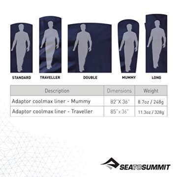 Sea to Summit Adaptor Coolmax Liner, Mummy (82 x 36in)