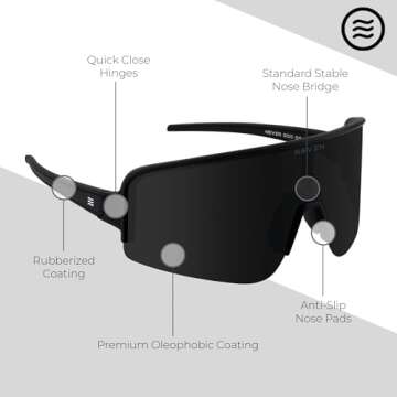 Neven Cosmic | Threshold Unisex Polarized Eyewear