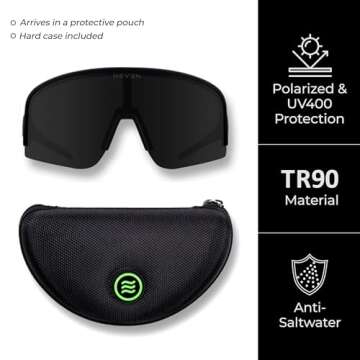 Neven Cosmic | Threshold Unisex Polarized Eyewear