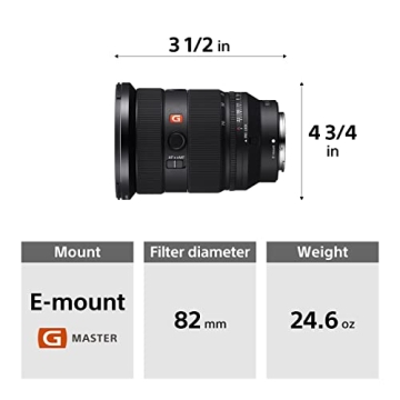 Sony FE 24-70mm F2.8 GM II Lens Exceptional Performance