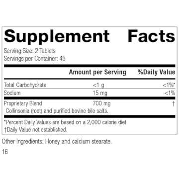 Standard Process Cholacol - Gallbladder Support Supplement - Fat Digestion Supplement for Digestive ...