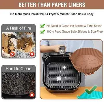 Air Fryer Silicone Liners for Ninja Air Fryer AF101 4QT AF161/AF150 5.5QT, for COSORI/Gourmia/PowerXL/InstantPot/Fabuletta/Philips Air Fryer 4QT, and Most 3 to 5 QT Airfryer, Better than Paper Liners