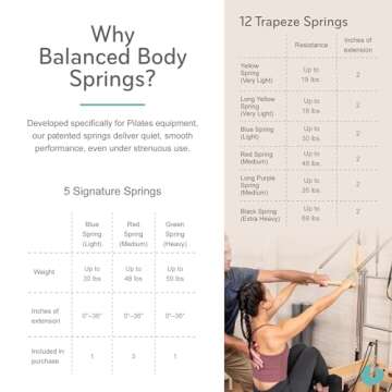 Balanced Body Pilates Reformer with Revo Footbar and Trapeze Combination, Pilates Exercise Equipment, Workout Equipment for Home or Studio