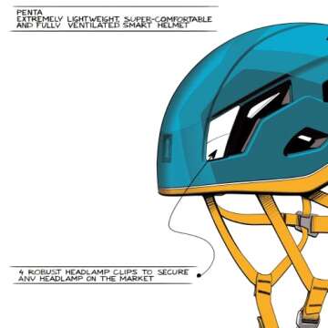 Singing Rock Penta Lightweight Climbing Helmet in Blue