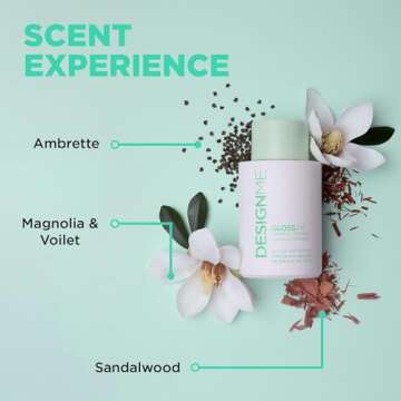 Design.Me GLOSS.ME Hydrating Conditioner | Moisturizing Conditioner with Hemp & Argan Oil for Dry, Damaged Hair | Adds Softness, Shine & Smooths Frizz | Conditioner for All Hair Types, Color Safe