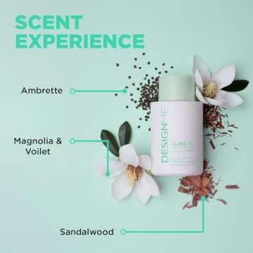 Design.Me GLOSS.ME Hydrating Conditioner | Moisturizing Conditioner with Hemp & Argan Oil for Dry, Damaged Hair | Adds Softness, Shine & Smooths Frizz | Conditioner for All Hair Types, Color Safe