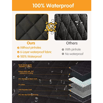 NZONPET Waterproof Dog Car Seat Cover for All Vehicles