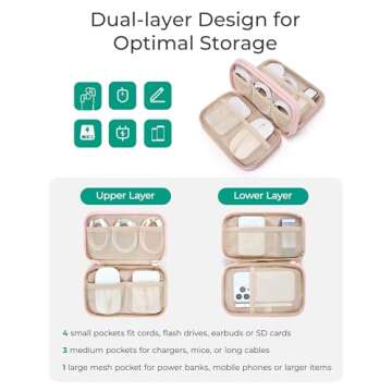 BAGSMART Electronics Organizer Travel Case, Cord Storage for Chargers Cables Phones, Compact Tech Ac...