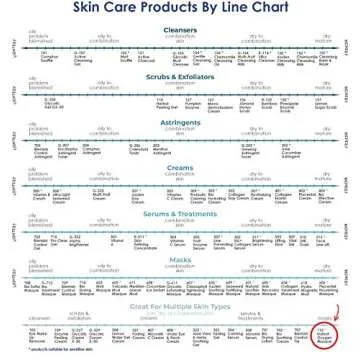 Raya Instant Oxygen Skin Revival Masque (115) | Anti-Fatigue Facial Treatment Mask for All Skin | Creates a Glowing Complexion