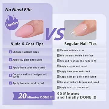 BTArtbox XCOATTIPS Natural Nail Tips Soft Gel Press Ons