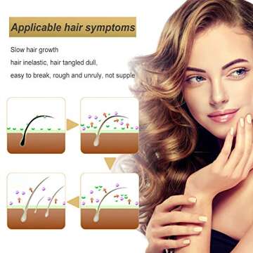 Ginger Hair Care Shampoo for Faster Hair Growth