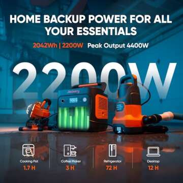 Jackery Explorer 2000 v2 Portable Power Station – 2200W Solar Generator with Fast Charging for Hom...