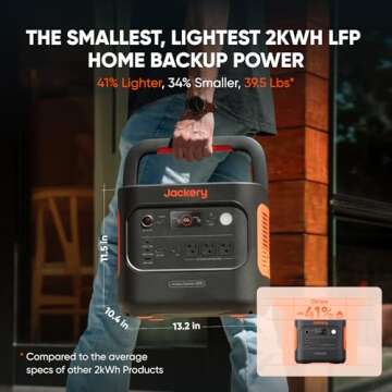 Jackery Explorer 2000 v2 Portable Power Station - Power Anywhere