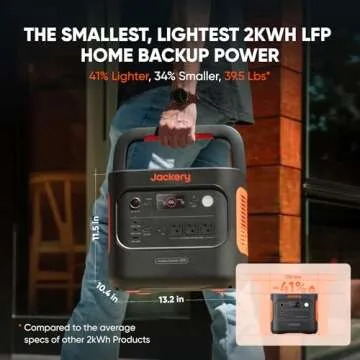 Jackery Explorer 2000 v2 Portable Power Station - Power Anywhere