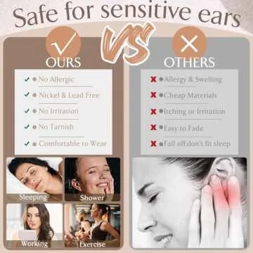 Hypoallergenic Surgical Steel Earrings for Sensitive Ears