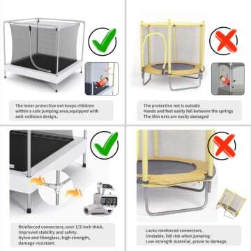 EL&IT·Wings Kids Trampoline Indoor/Outdoor 6.5FT