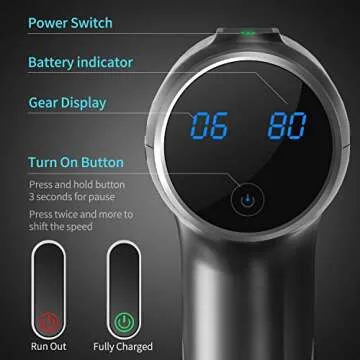 Sylphim Massage Gun Muscle Neck Back Shoulder Massager- Handheld Deep Tissue Percussion Massager, Rechargeable Powerful Massager with 7 Massage Head Attachments & Portable Bag(Black)