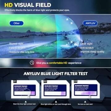 ANYLUV Blue Light Blocking Glasses Men Computer Gaming Glasses Lightweight Al-Mg Metal Anti Eyestrain UV400 Clear Lens Eye Protection