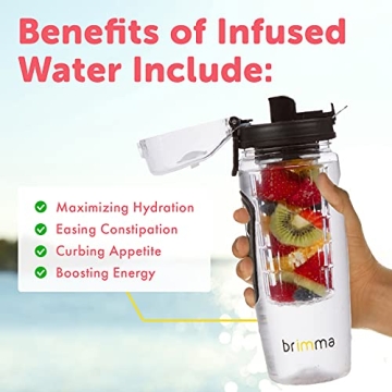 Brimma Fruit Infuser Water Bottle 32 oz Leakproof