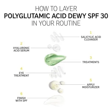 The INKEY List Dewy Sunscreen SPF 30 for All Skin Types