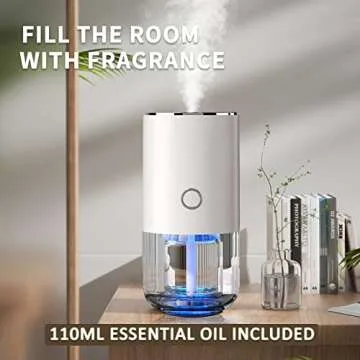 HOTMUZ Waterless Diffuser for Car and Home Fragrance