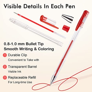 Shuttle Art 120 Unique Gel Pen Set for Artists and Crafters