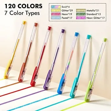Shuttle Art 120 Unique Gel Pen Set for Artists and Crafters