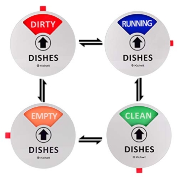 Kichwit Dishwasher Magnet Clean Dirty Sign with Options