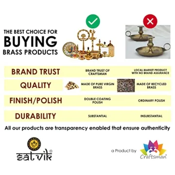 SATVIK 6 Piece Brass Bowl Set for Pujan and Celebration