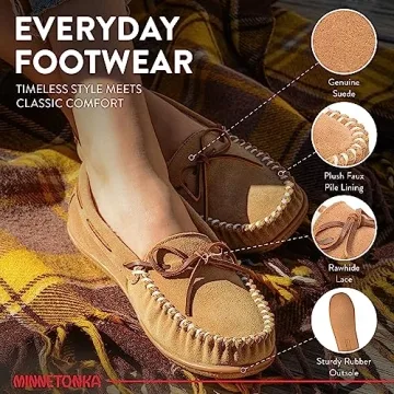 Minnetonka Faux Fur Slippers for Women, Stylish Comfort