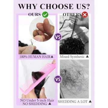 Human Braiding Hair Water Wave Bulk Human Hair for Braiding 1 Bundle 100g 18 Inch No Weft 10A Brazilian Virgin Curly Human Hair Extensions for Boho Braids Wet and Wavy Human Hair Braiding Hair