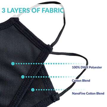 EnerPlex Safety Mask Comfortable 3-Ply Reusable Face Mask - Breathable, Fully Machine Washable Masks...