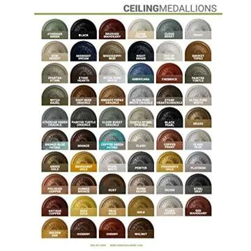 Ekena Millwork 18-Inch Elegant Ceiling Medallion for All Decor