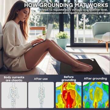 Eco-Friendly Grounding Mat Kit for Health & Wellness